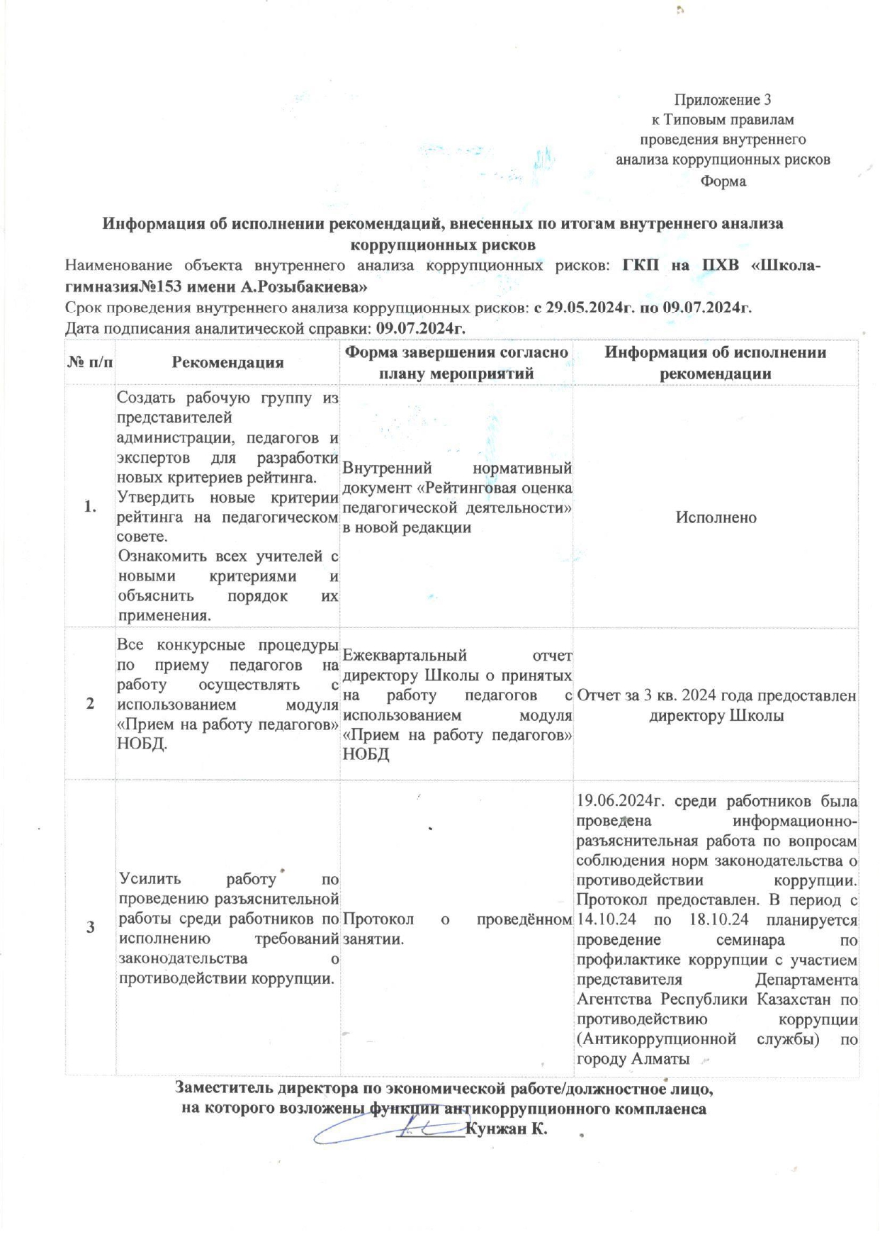 Информация об исполнении рекомендаций, внесенных по итогам ВАКР