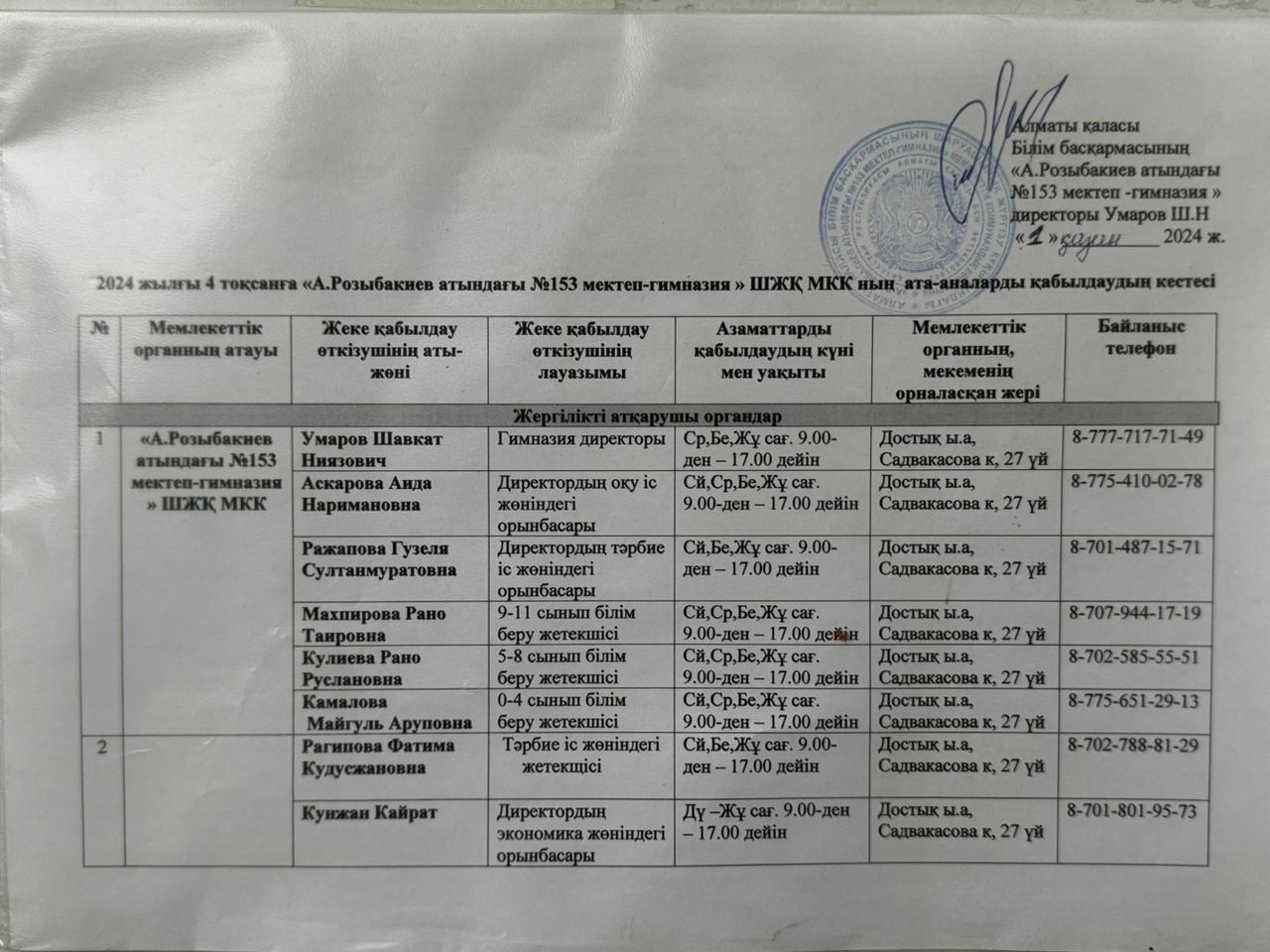 2024-жылғы 4-тоқсанға "А.Розыбақиев атындағы №153 мектеп-гимназия"  ШЖҚ МКК ның ата-аналарды қабылдау кестесі