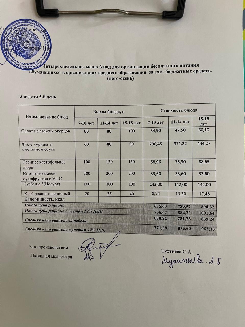 Меню на 20.09.2024