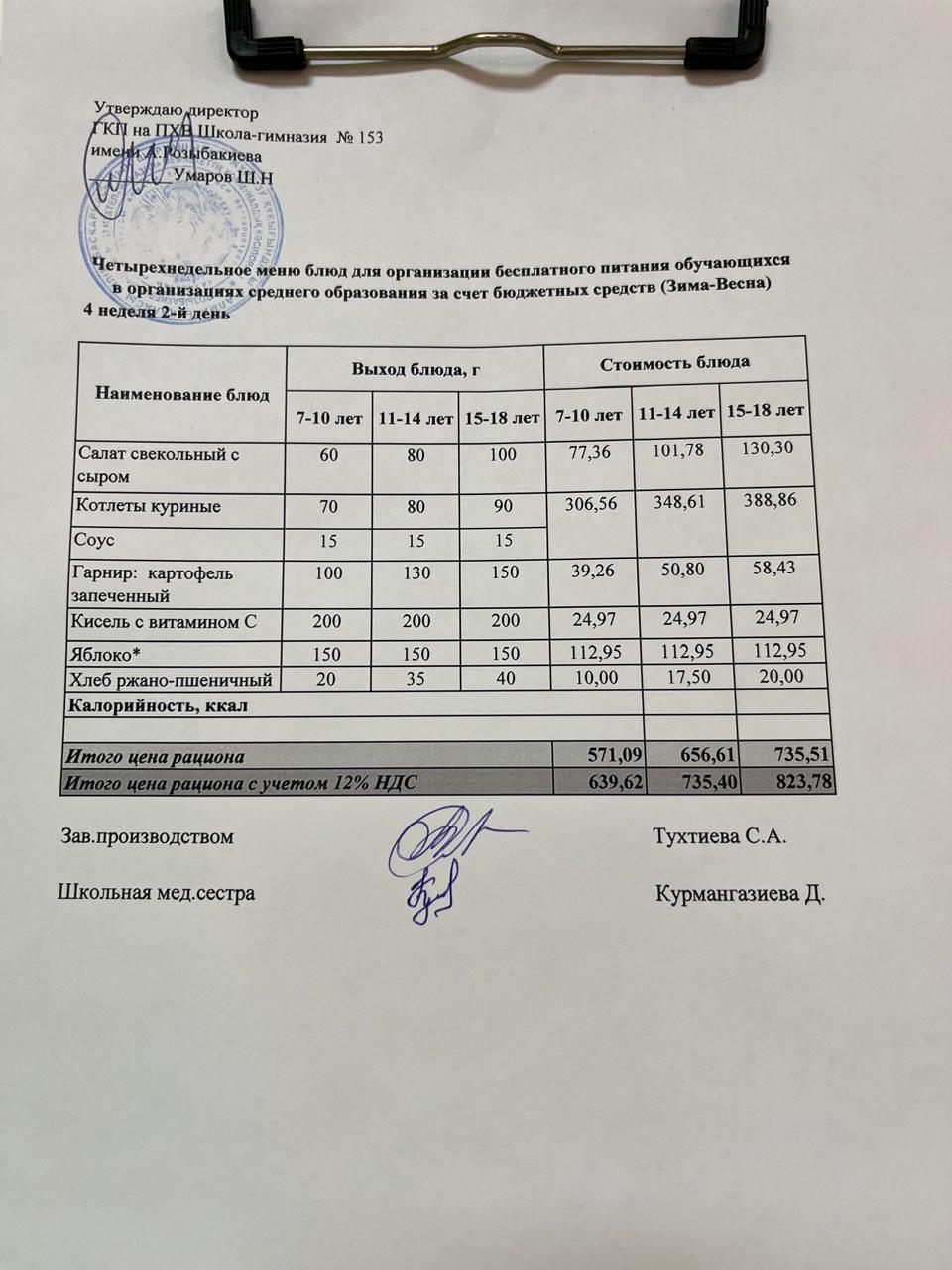Меню на 24.12.2024