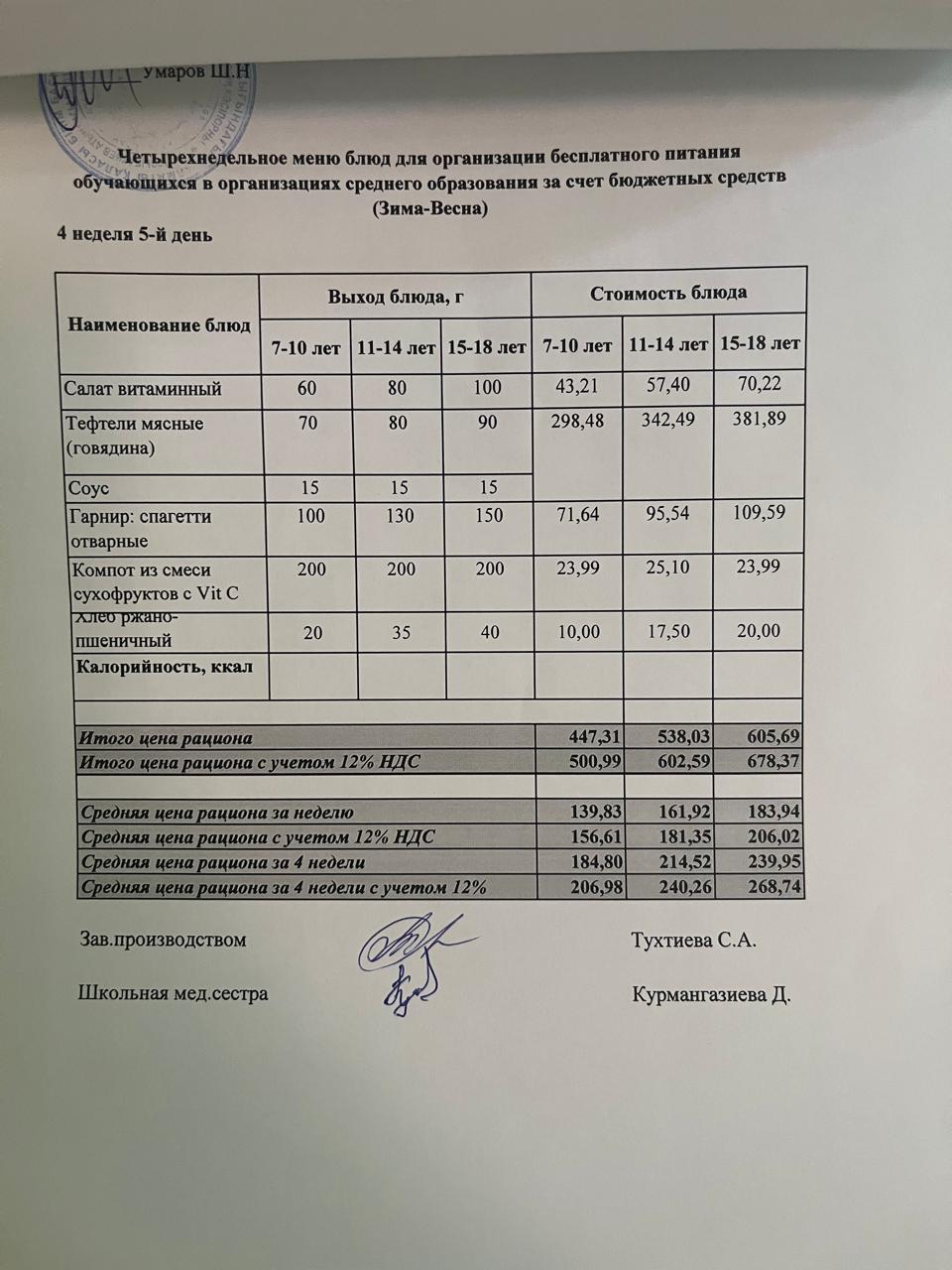 Меню на 27.12.2024