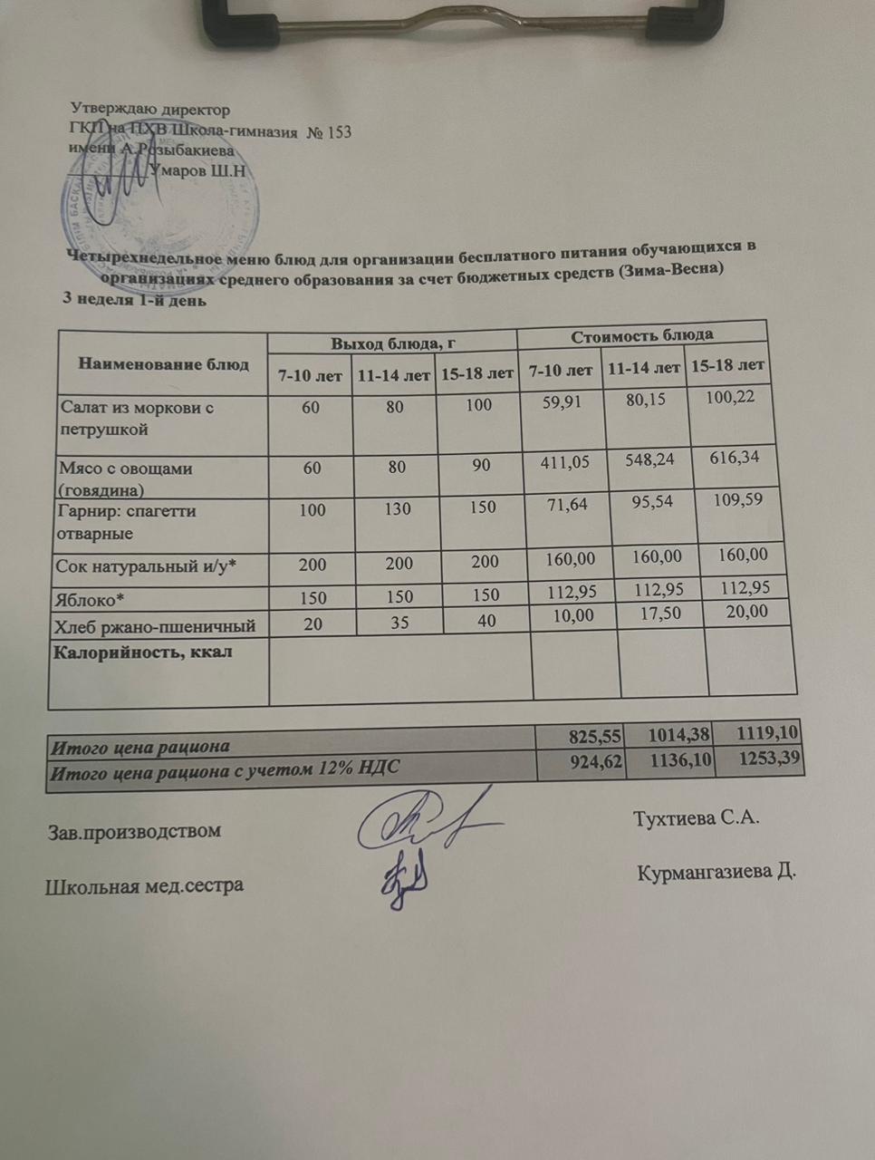 Меню на 20.01.2025