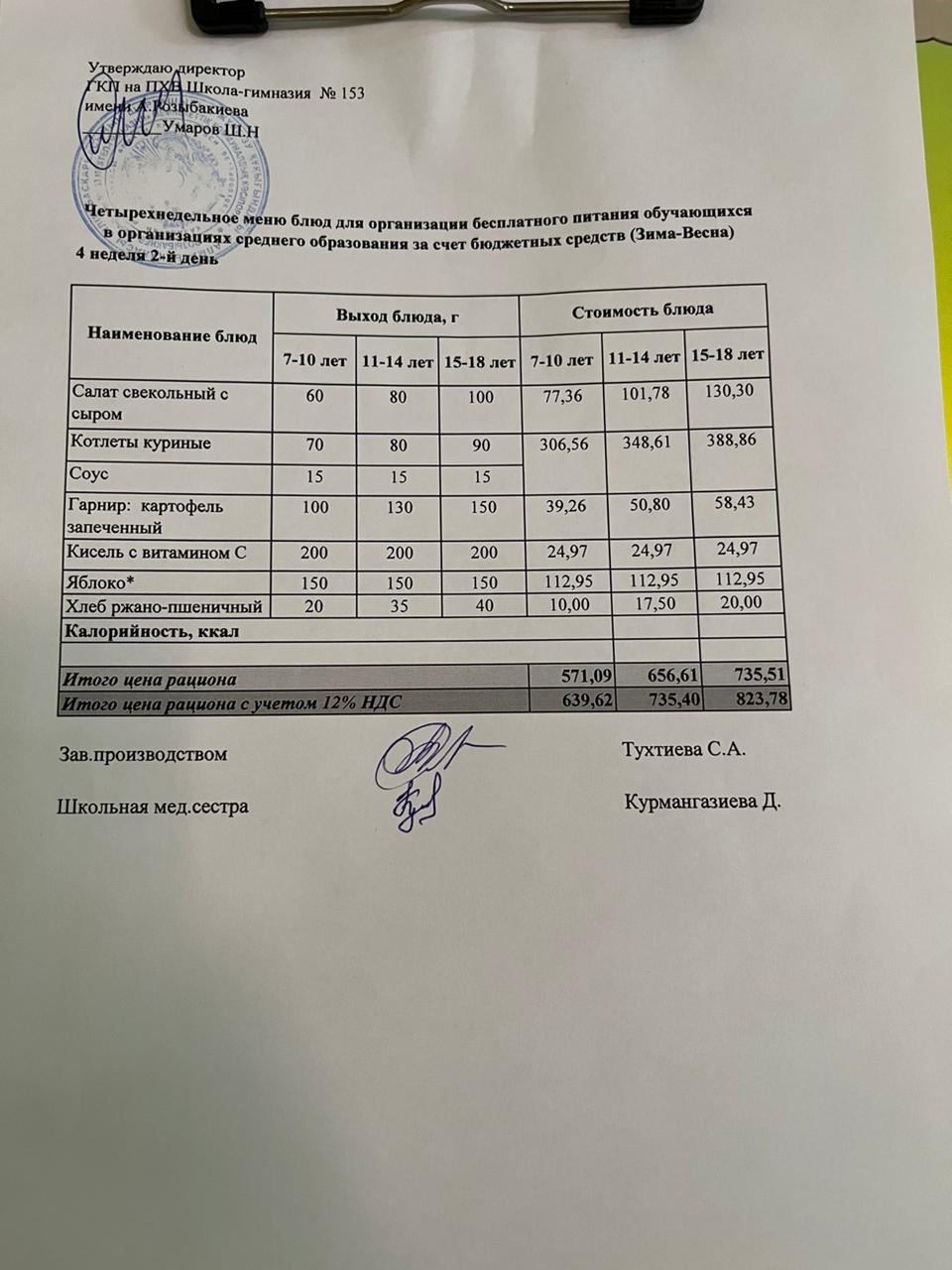 Меню на 28.01.2025