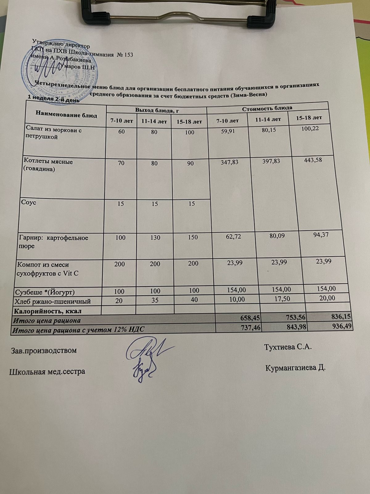 Меню на 04.02.2025