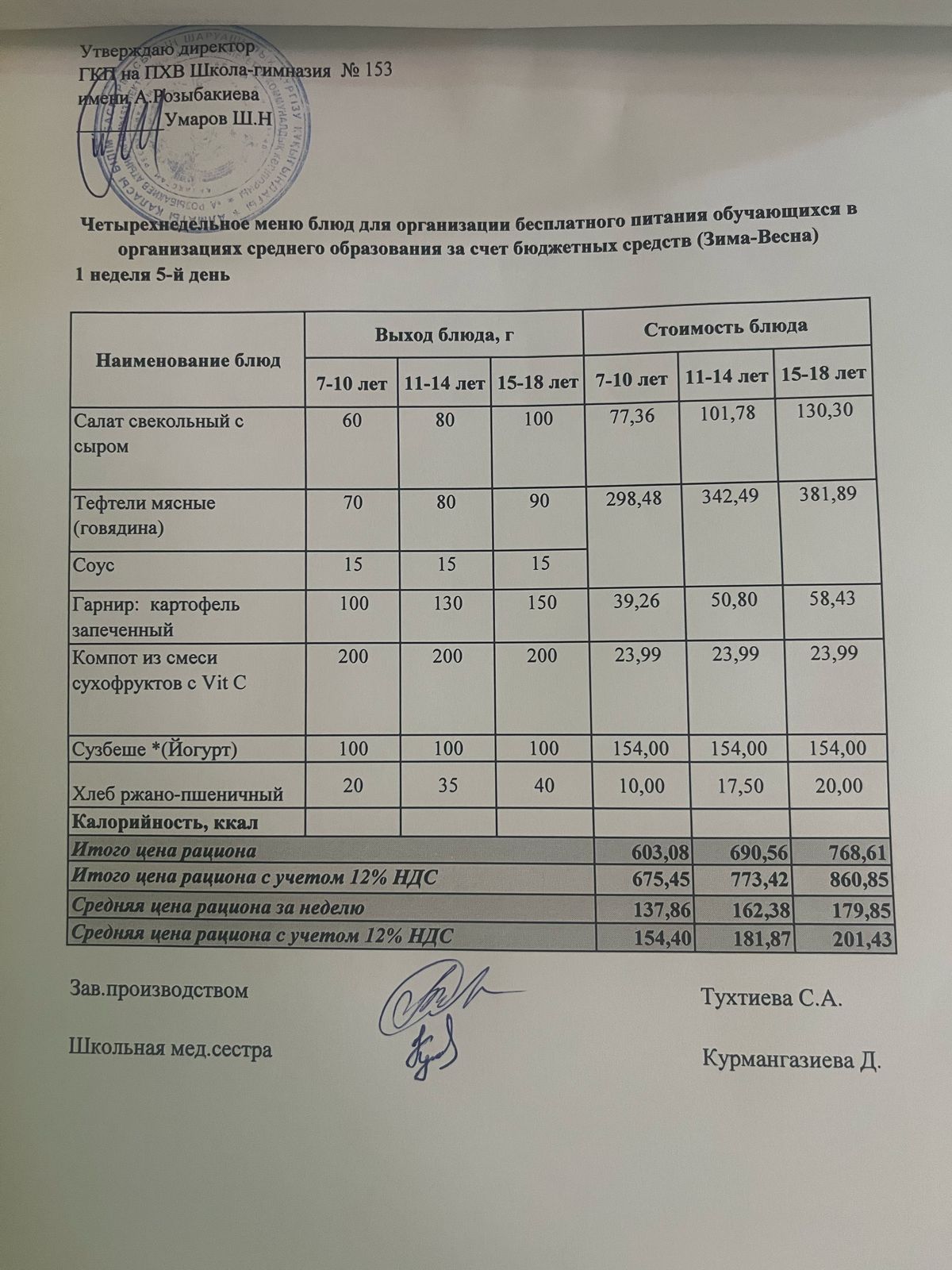 Меню на 07.02.2025