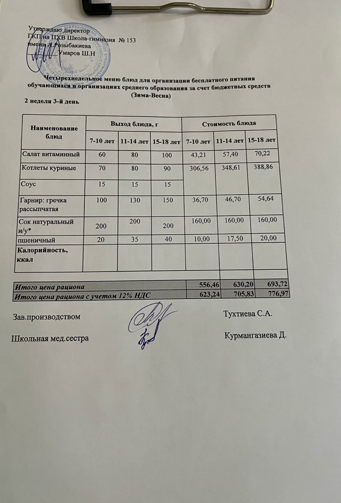 Меню на 12.02.2025