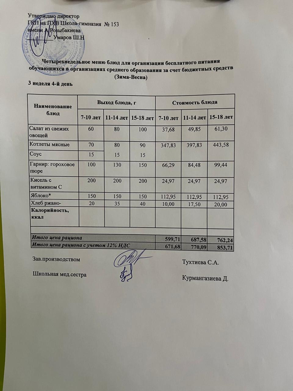 Меню на 20.02.2025
