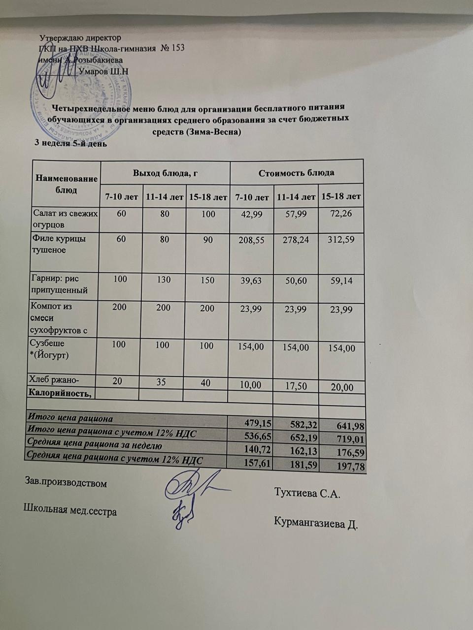 Меню на 21.03.2025