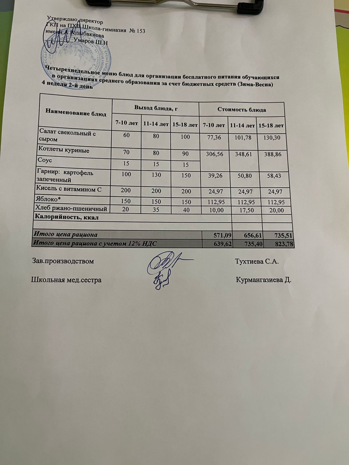 Меню на 25.02.2025