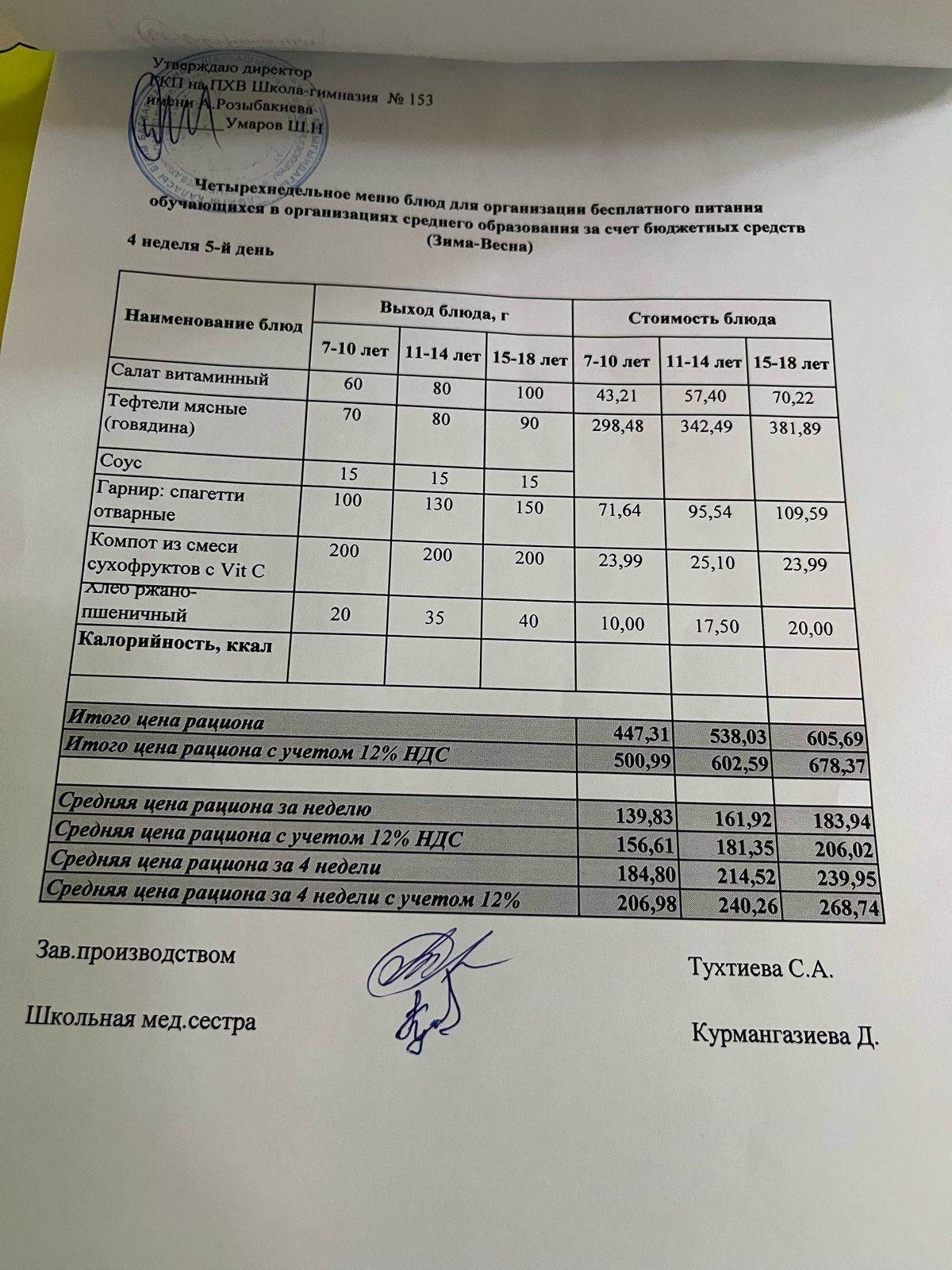 Меню на 28.02.2025