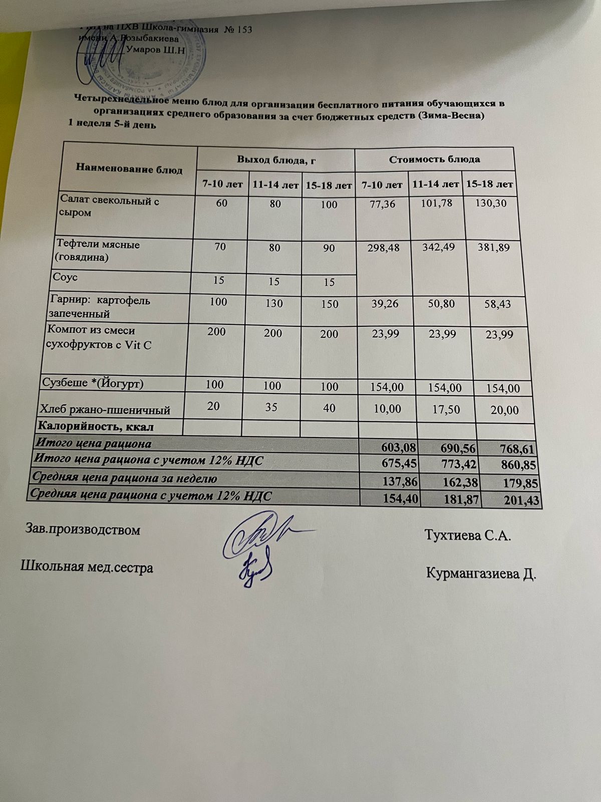 Меню на 07.03.2025