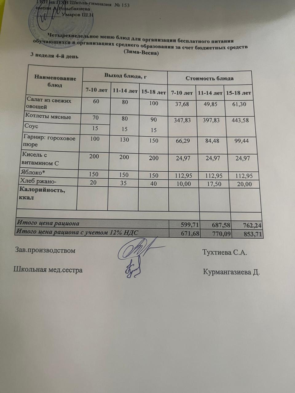 Меню на 20.03.2025