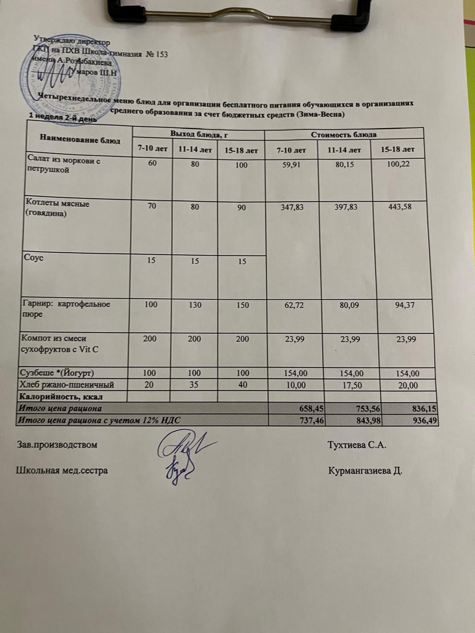 Меню на 01.04.2025