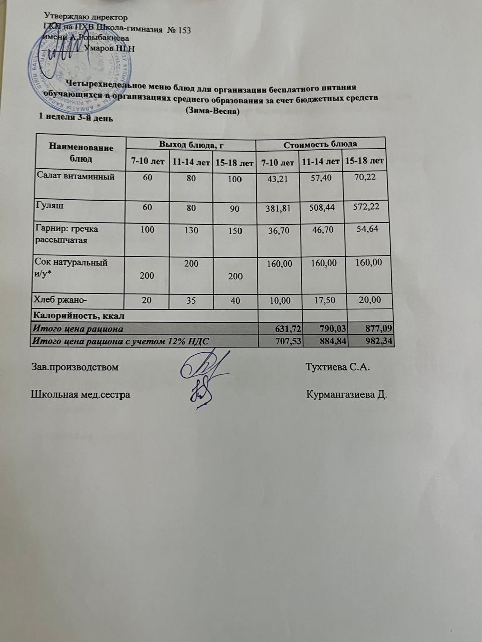 Меню на 02.04.2025
