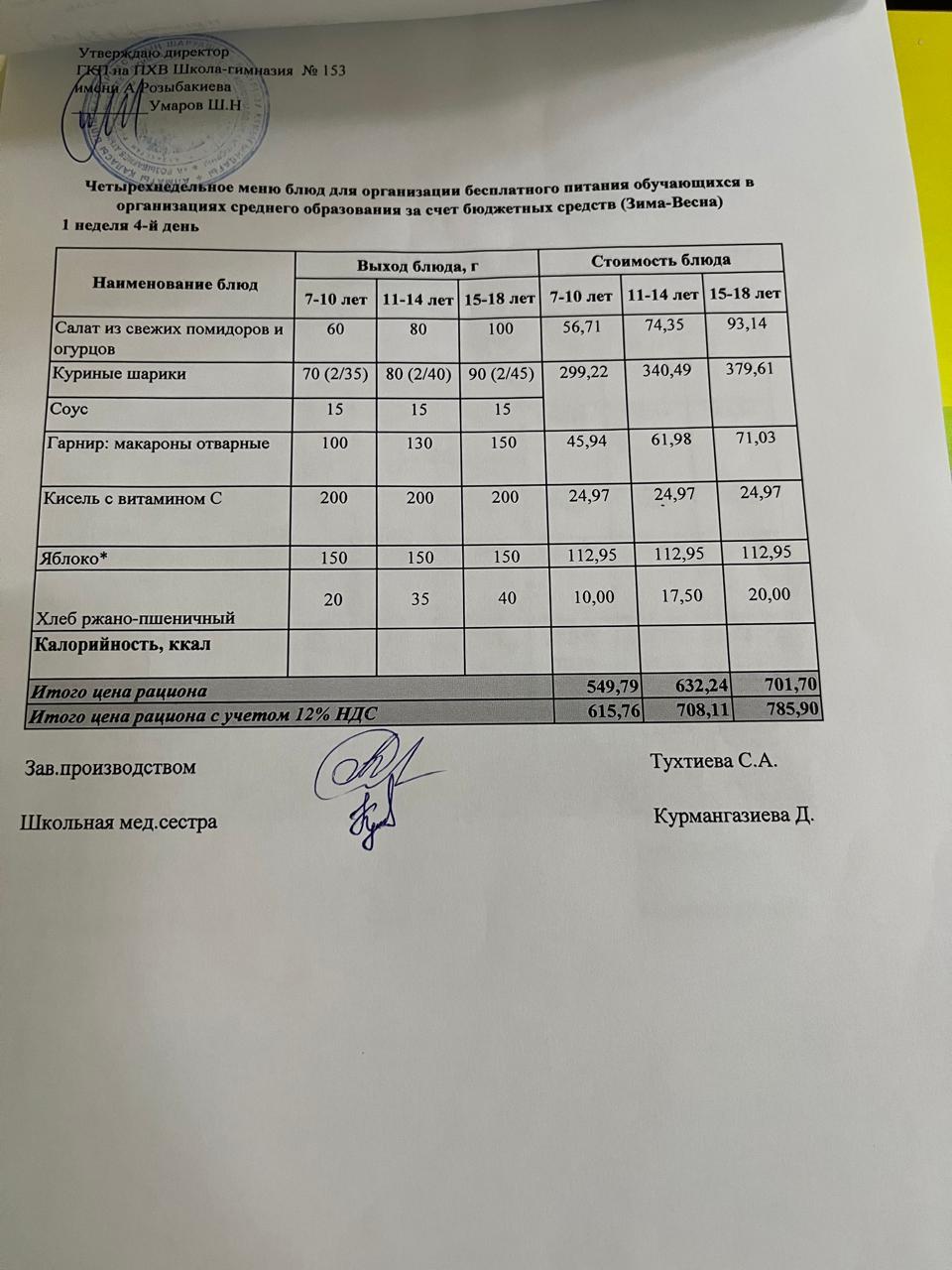Меню на 04.04.2025