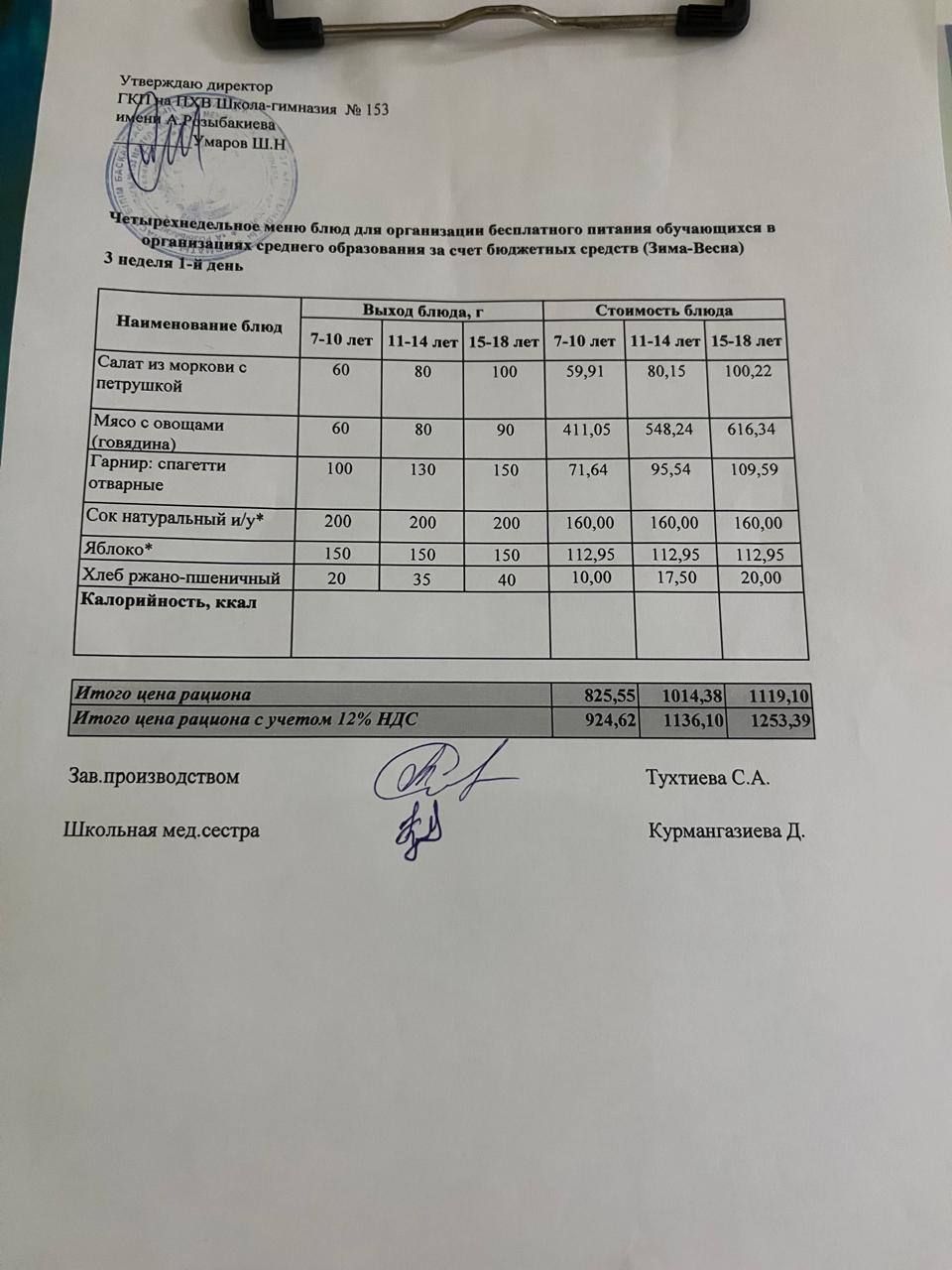 Меню на 14.04.2024