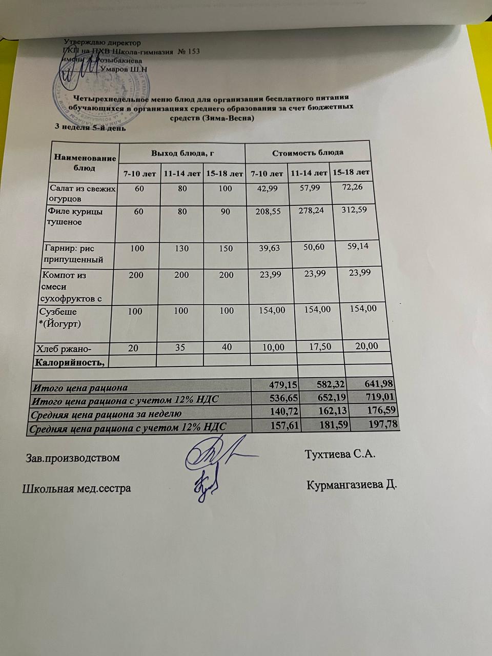 Меню на 18.04.2025