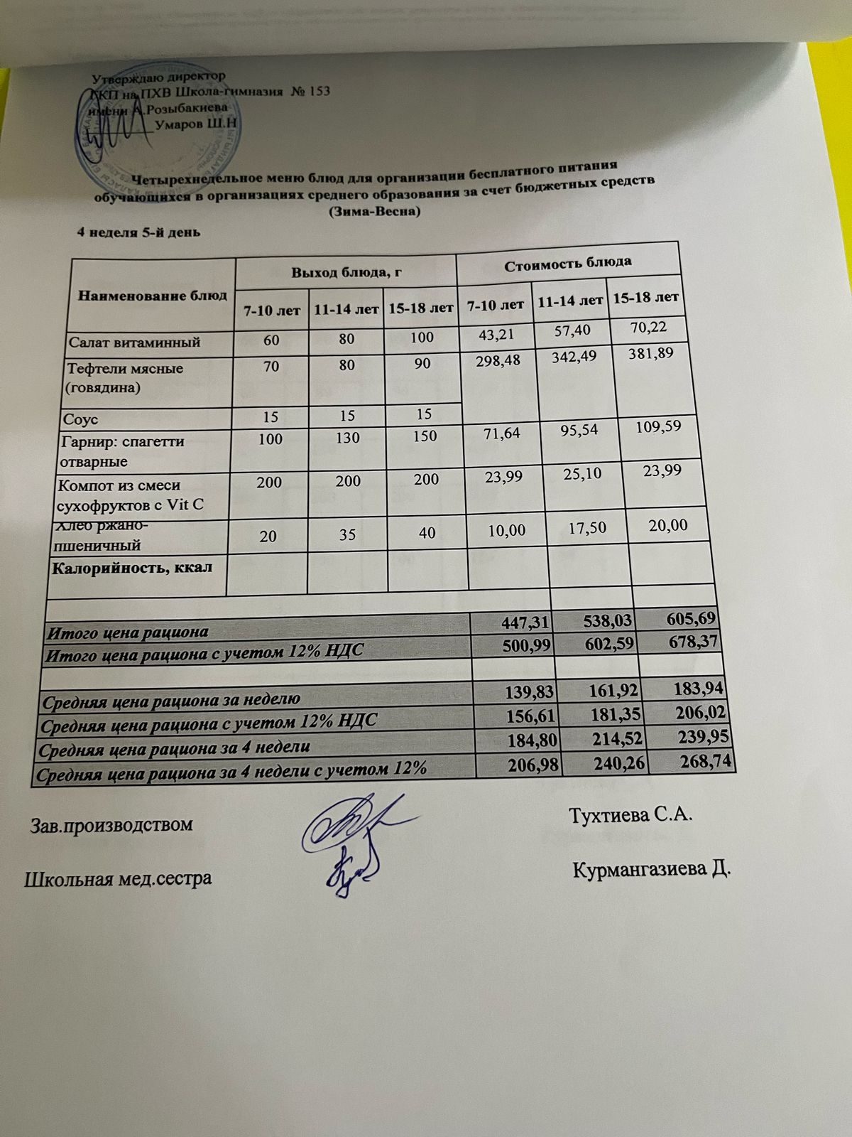 Меню на 25.04.2025