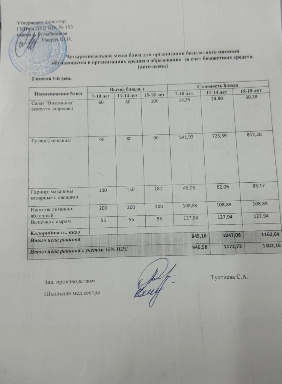 Меню на 08.09.2025