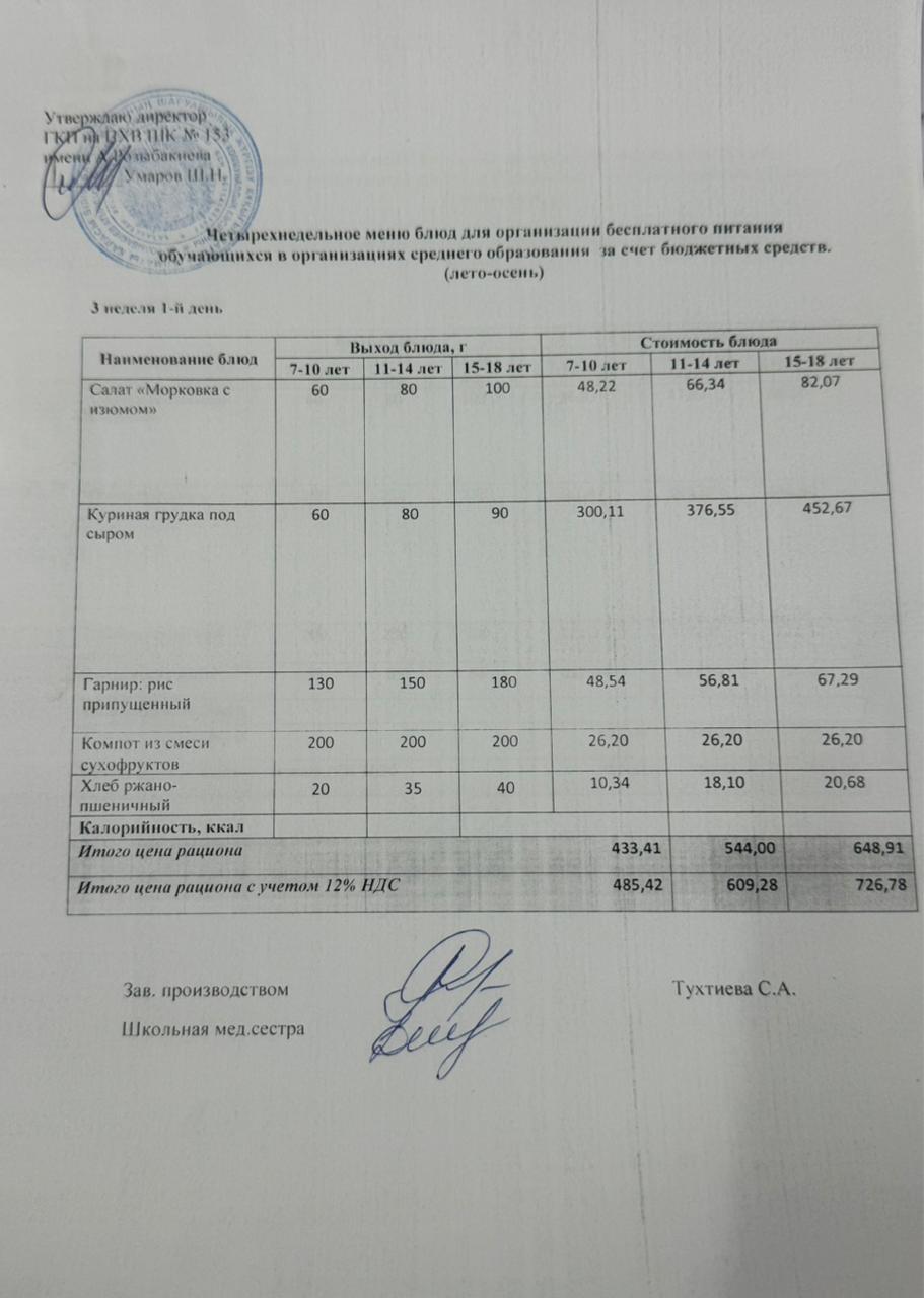 Меню на 15.09.2025