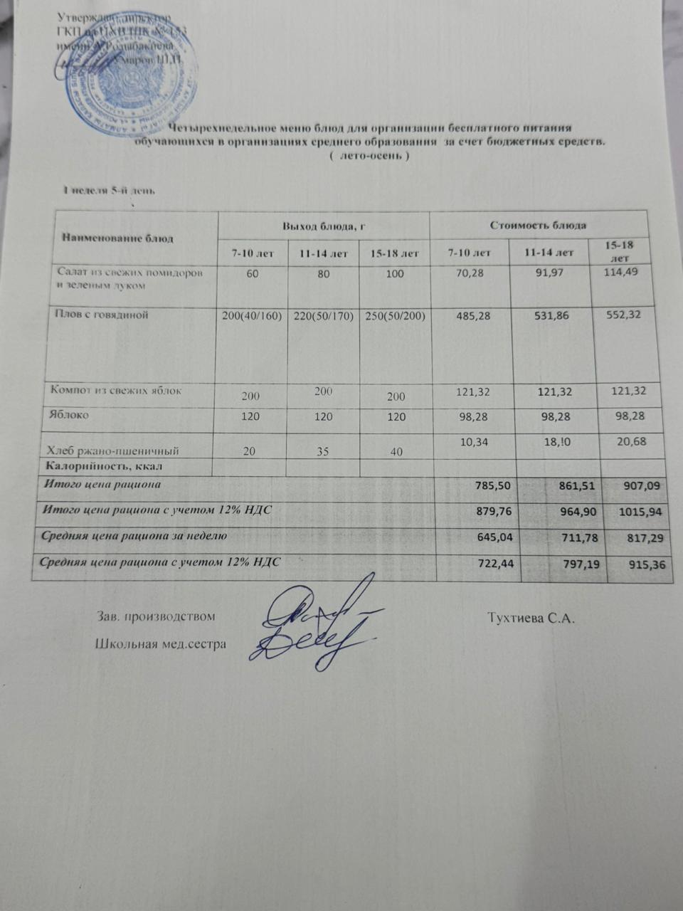 Меню на 03.10.2025