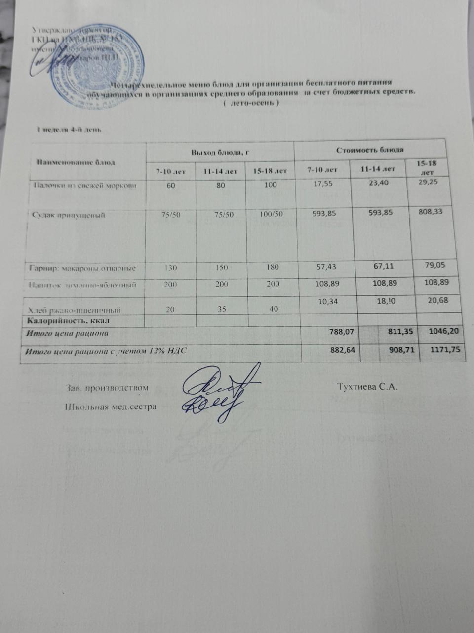 Меню на 02.10.2025