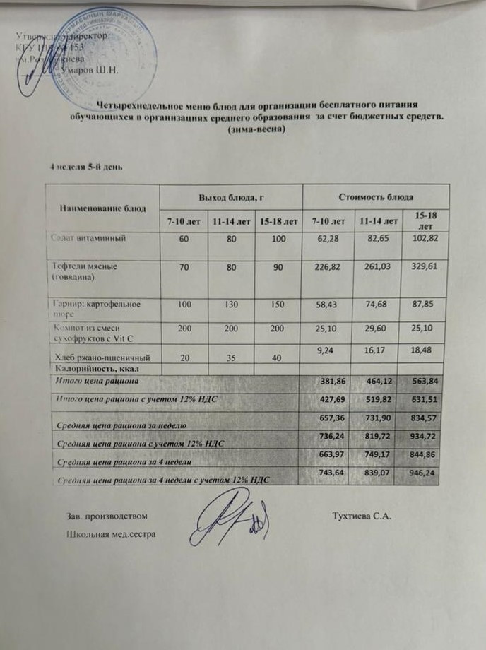 Меню на 24.10.2025