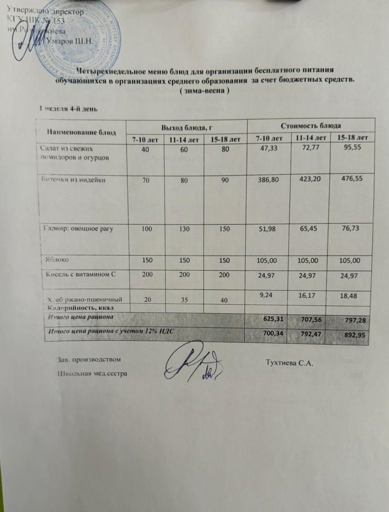 Меню на 06.11.2025