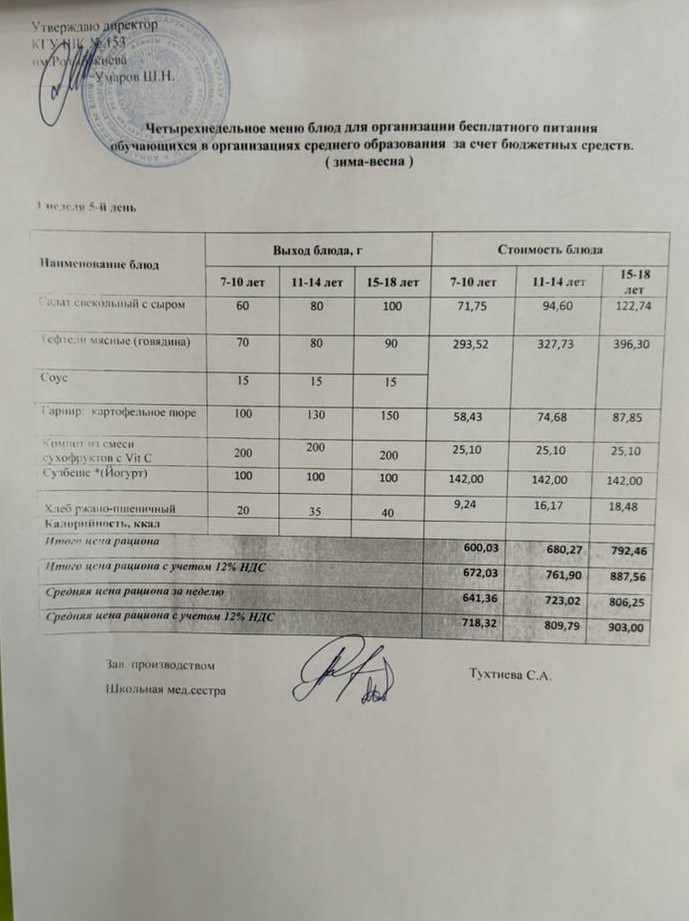Меню на 07.11.2025