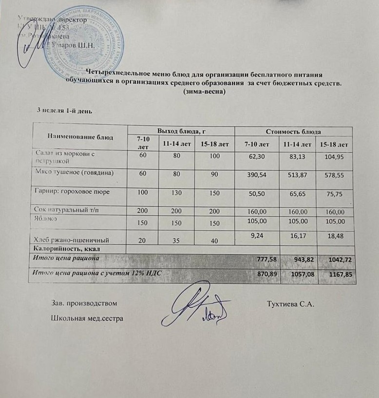 Меню на 17.11.2025
