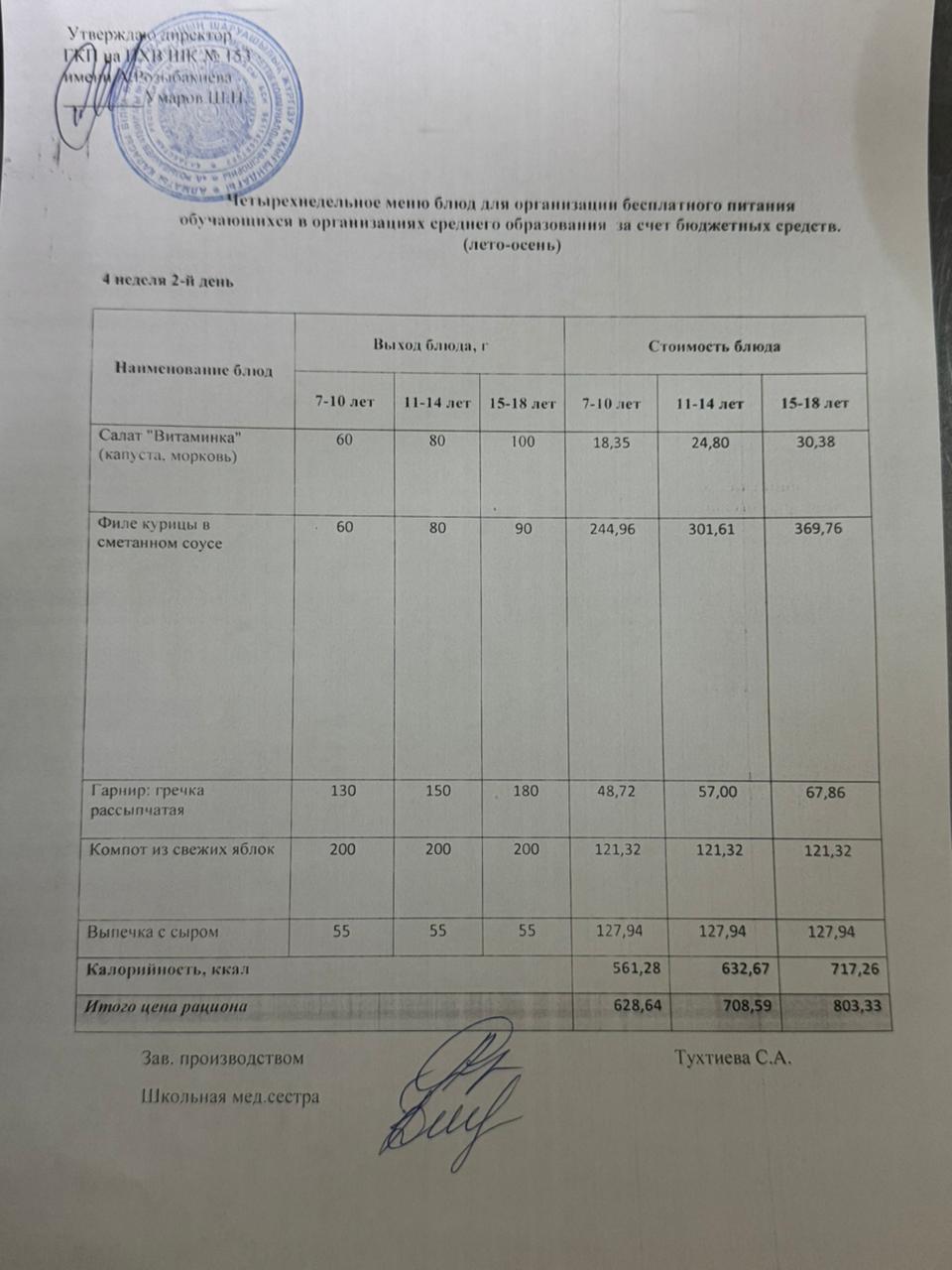 Меню на 25.11.2025
