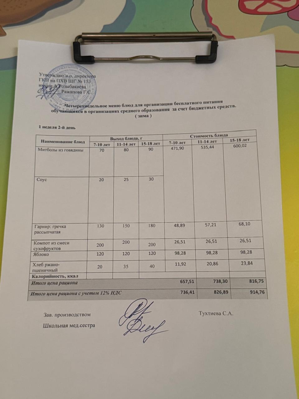 Меню на 02.12.2025