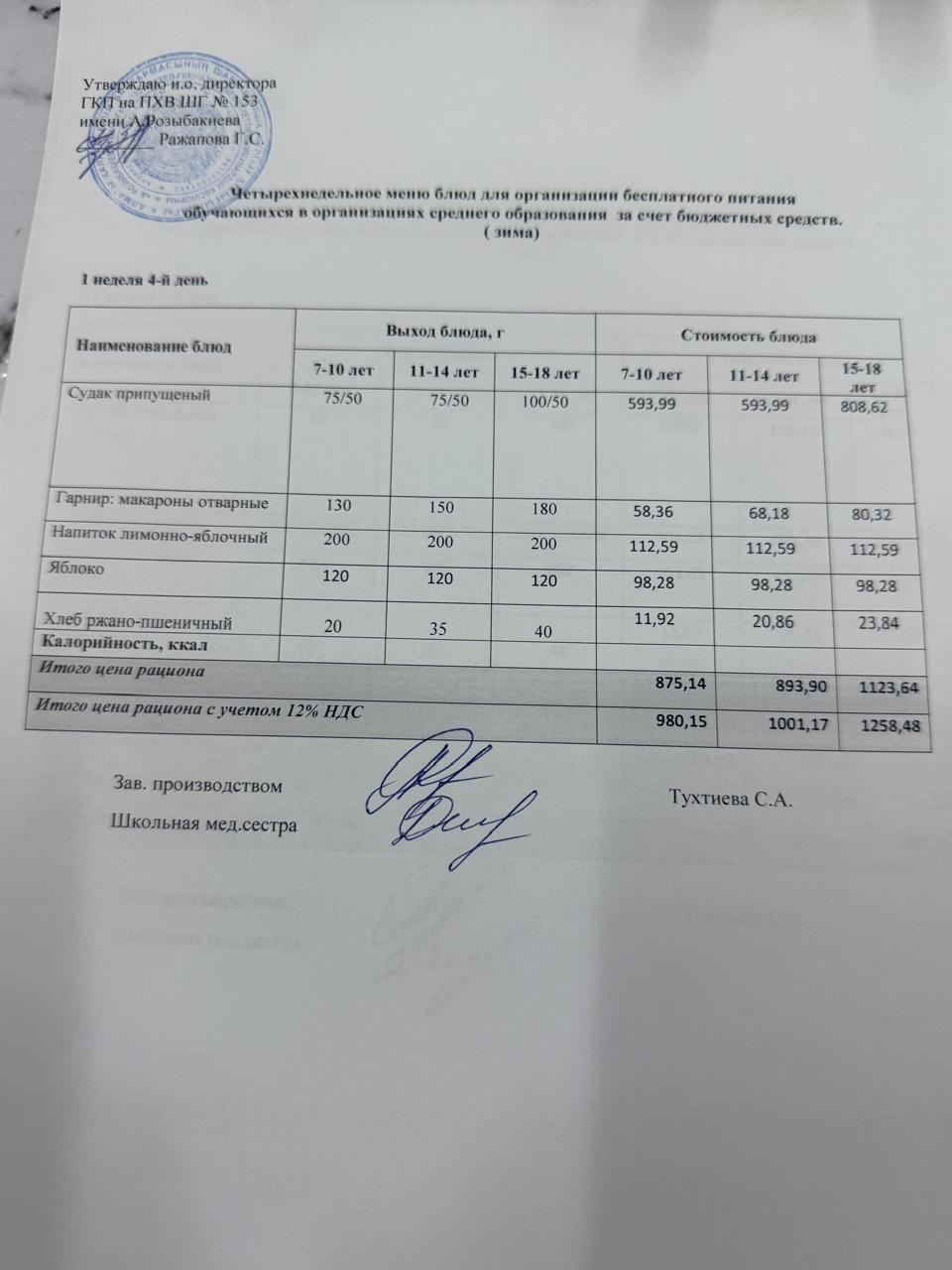 Меню на 04.12.25