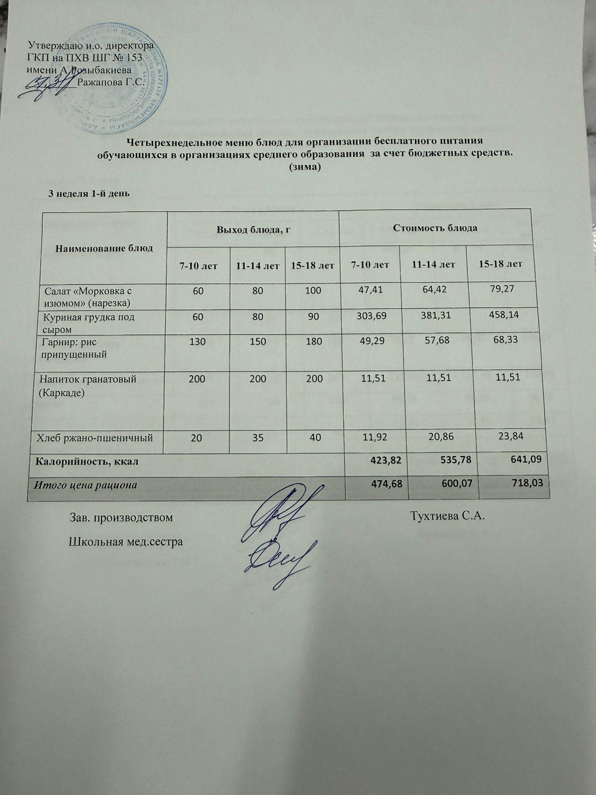 Меню на 15.12.25