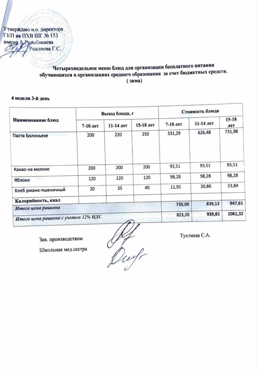 Меню на 24.12.25