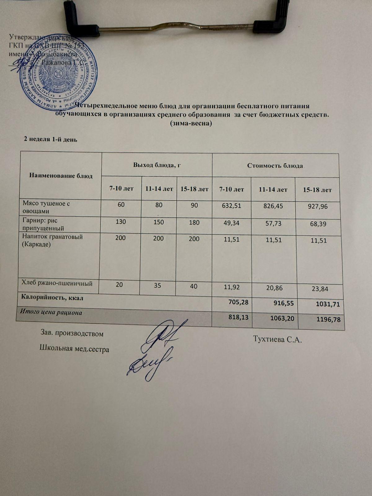 Меню на 12.01.2026