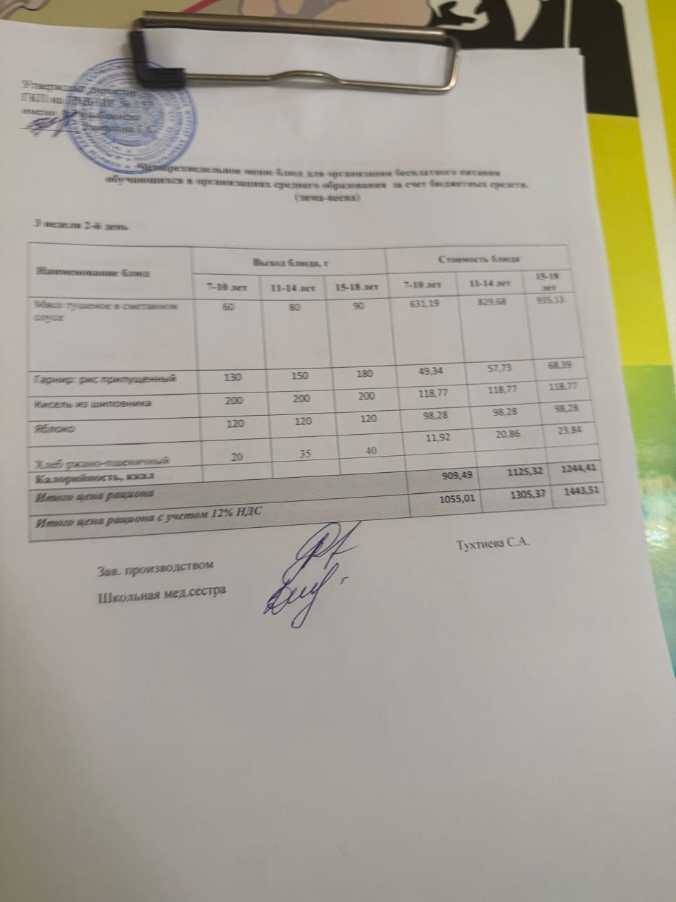 Меню на 20.01.2026