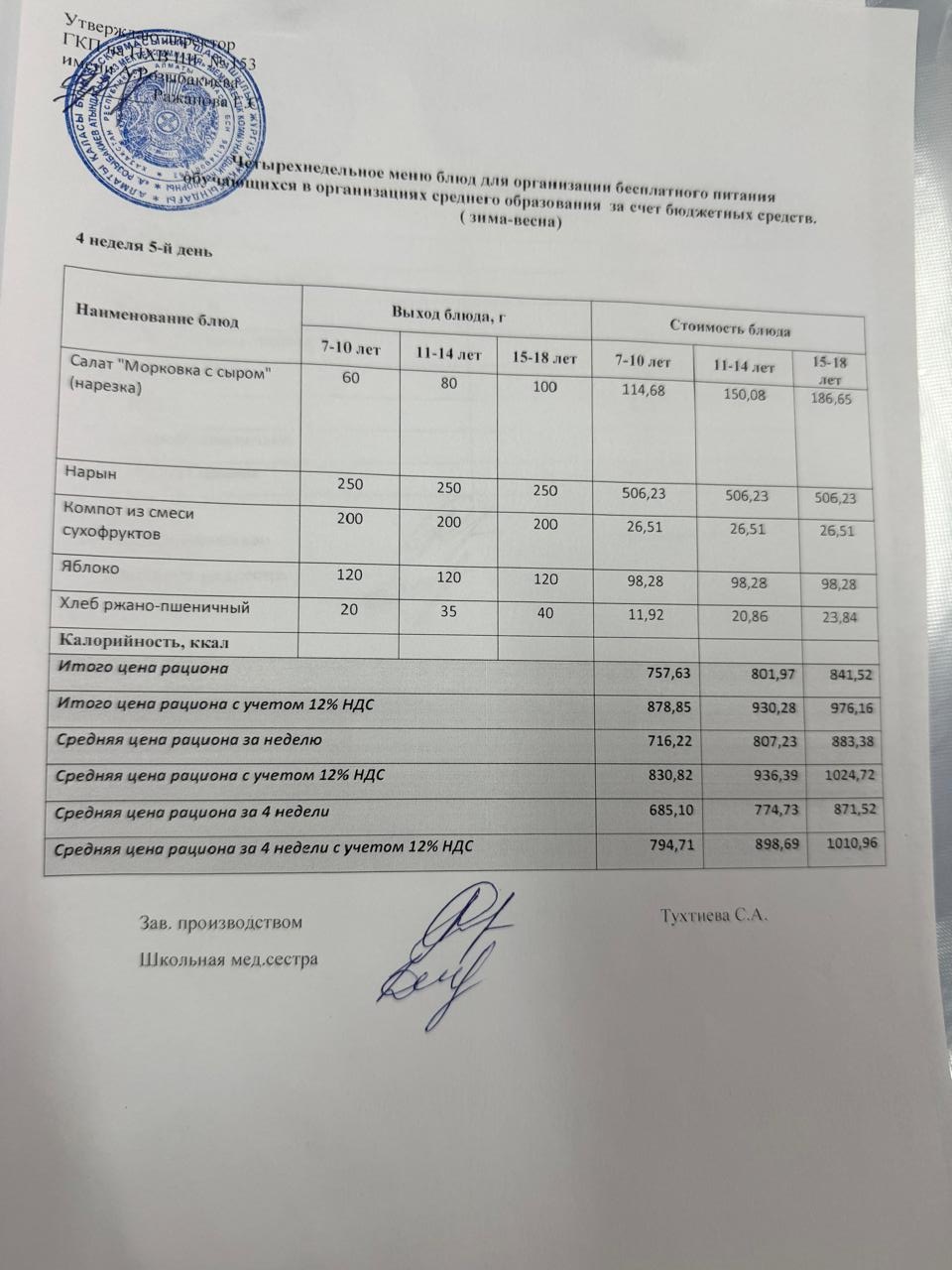 Меню на 30.01.2026