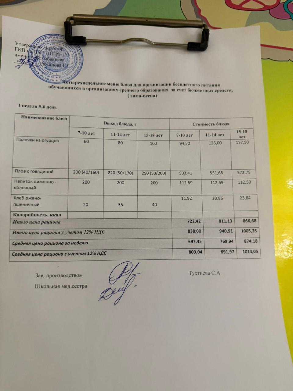 Меню на 06.02.2026