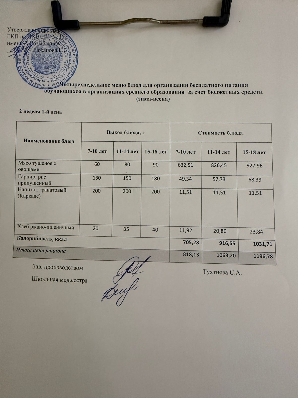Меню на 09.02.2026
