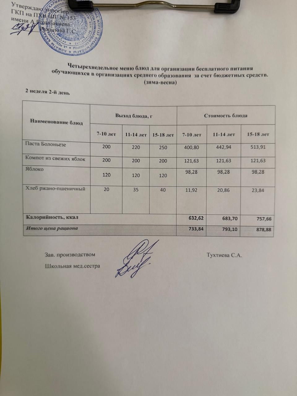 Меню на 10.02.2026