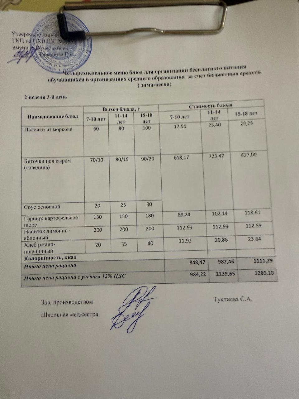 Меню на 11.02.2026