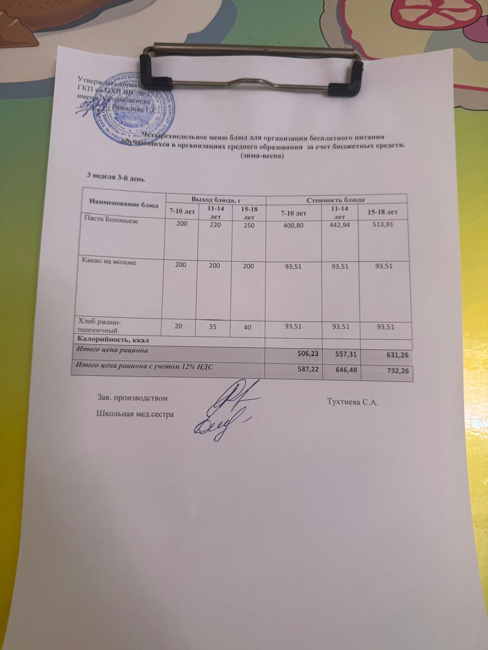 Меню на 18.02.2026