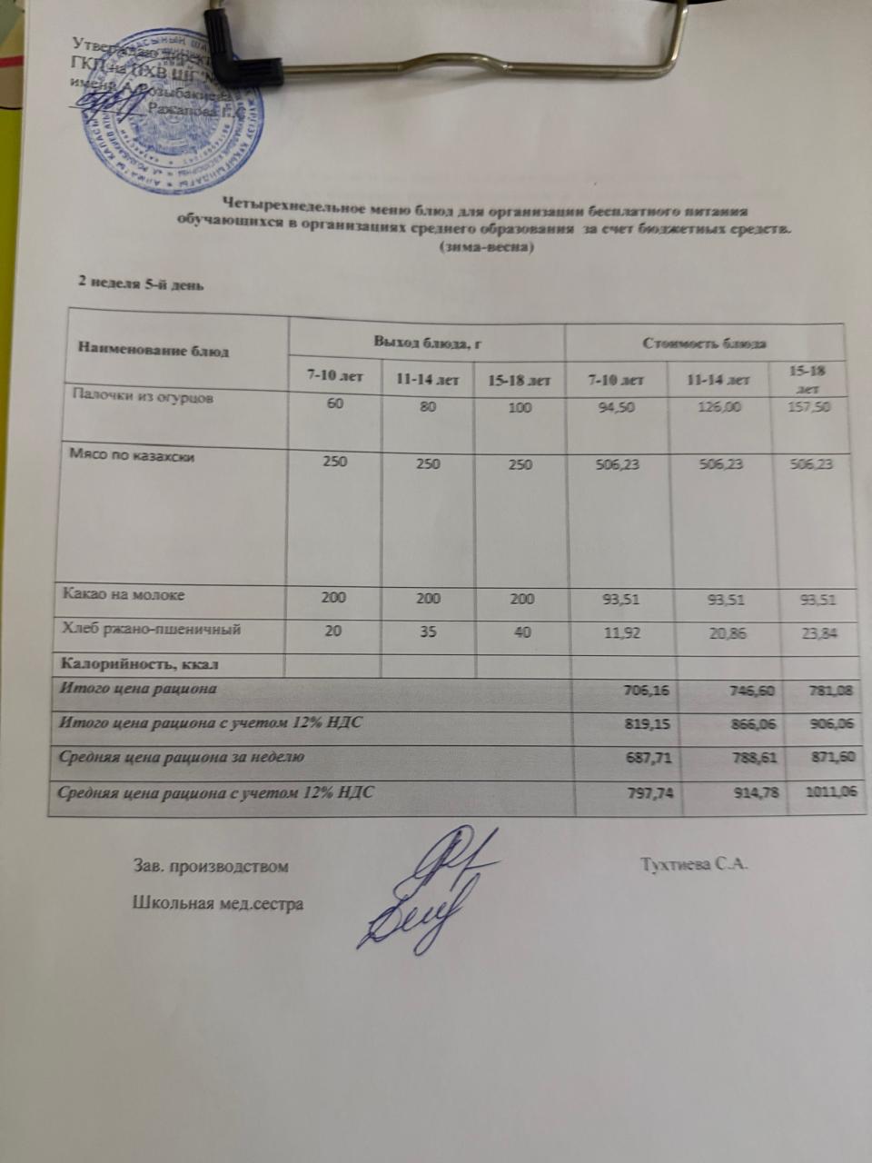 Меню на 13.03.2026