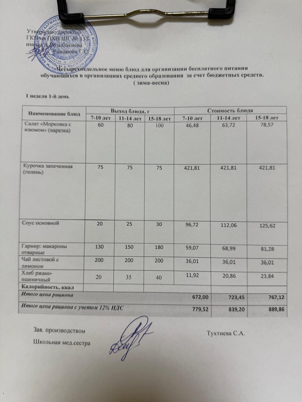 Меню на 06.04.2026
