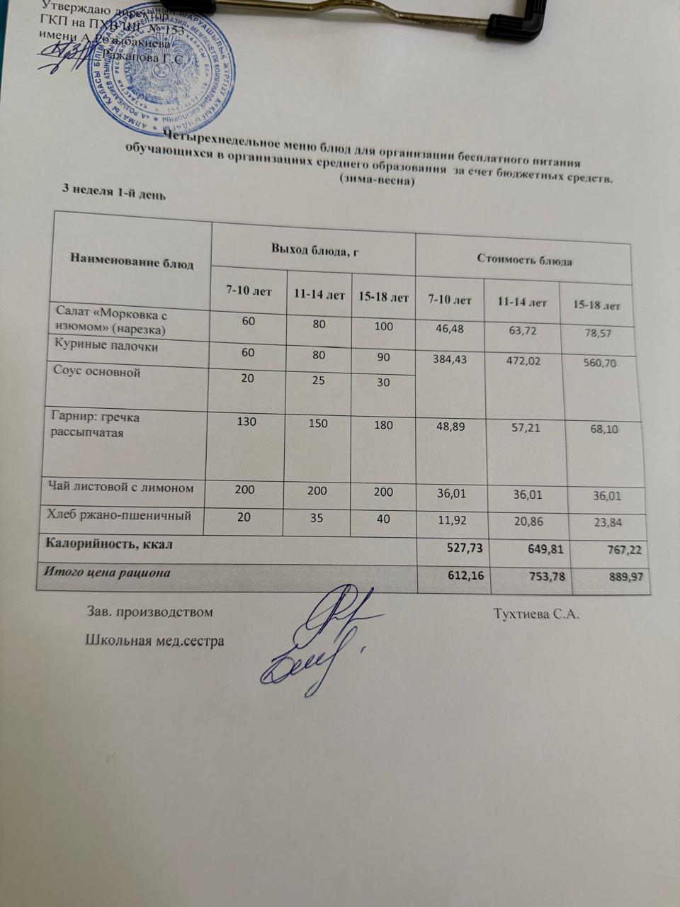 Меню на 20.04.2026